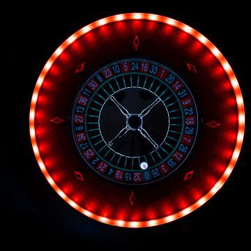 Wheel Clocking in Roulette